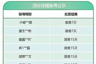 朗尼-沃克：巴特勒非常专注 他好像能预判我们的传球